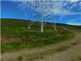 Oberfresen (Brendlwald) - Ochsenstein (Golica / Koralpe)