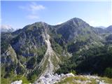 Planina Zapleč - Kal (greben Krnčice)