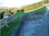 Brandlucken - Sommeralm