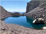 Lac du Cinto