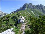 La AleGra - Monte Musi (western peak)