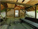 Veliki Cirnik At the hunting hut.