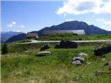 Mokrine / Nassfeld - Planina Javornik / Auernig Alm