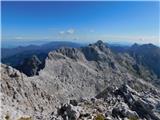 Dom v Kamniški Bistrici - Grintovec