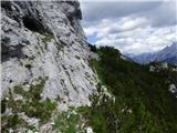 Bagni di Lusnizza - Cima Alta (Dve špici)
