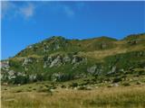 Planina Kuhinja - Planina Zaslap