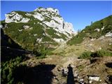 Planina Podvežak - Mala Ojstrica