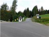 Mönchegg - Sabathy-Hütte im Zirbenland