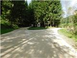Reichenfels (most čez Labotnico / Lavant) - Peterer Hütte