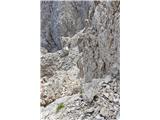 Ascent along and across the scree gully I.: view back