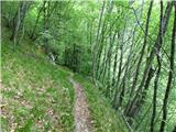 Planina Polog - Žlejžn