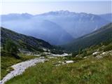 Soča - Vrh Ruš