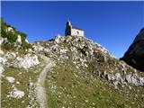 Planina Podvežak - Mala Ojstrica