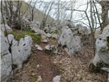Prezid (pri Gračcu) - Planinsko zavetišče Crnopac 