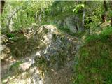Krakovo (vinska klet Mastnak) - Sv. Jošt (pod vrhom Lisce)