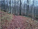 Poklon - Krog (Učka)