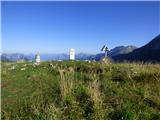 Monte Guarda/Skutnik