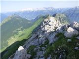 Planina Zapleč - Krnčica