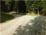 Parkirišče Hoyer (Neuhofgraben) - Lenzmoarkogel (Glinska planina / Gleinalpe)