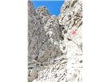 Ascent along and across the scree gully II.
