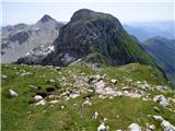 Planina Zapleč - Krn