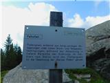 Glashütten (Gasthof Almwirt) - Handalm