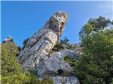 Babino Polje  - Veliki grad (otok Mljet)