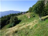 Planina Baban