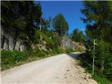 Podkraj / Unterort - Alpengasthof Siebenhütten