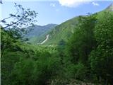 Planina Polog - Žlejžn