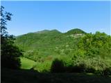 Gračnica - Sveti Lovrenc (nad vasjo Okroglice)