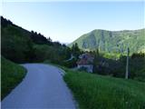Planina Polog - Žlejžn