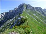 La AleGra - Monte Musi (western peak)