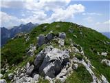 Lipnik (iznad Lepene)