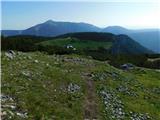 Raxalm-Berggasthof (Rax) - Jakobskogel (Rax)