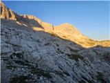 Traverse towards bivak Marušič. In the background, Vrh Krnice and the ridge along which the Rosalba Grasselli path runs are visible.