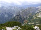 Planina Bukovec