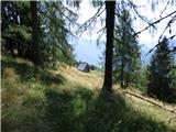 Soča - Vrh Ruš