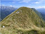 Monte Briniza / Brinica