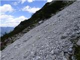 Bagni di Lusnizza - Monte Gosadon