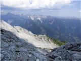 Bavšica - Mali Grintavec