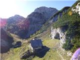 Planina Podvežak - Mala Ojstrica