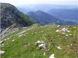 Planina Zapleč - Krn