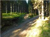 Glashütten - Steinmandl (Golica / Koralpe)
