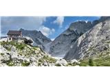 Rifugio Gilberti 1850nv