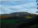 Brandlucken - Sommeralm