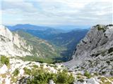 Ravenska Kočna - Storžek / Vellacher Turm