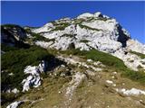 Planina Podvežak - Mala Ojstrica