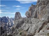 Fairytale world of Cridola: famous Dolomites egg I.