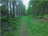 Glashütten (Weinebene Straße) - Weinebene